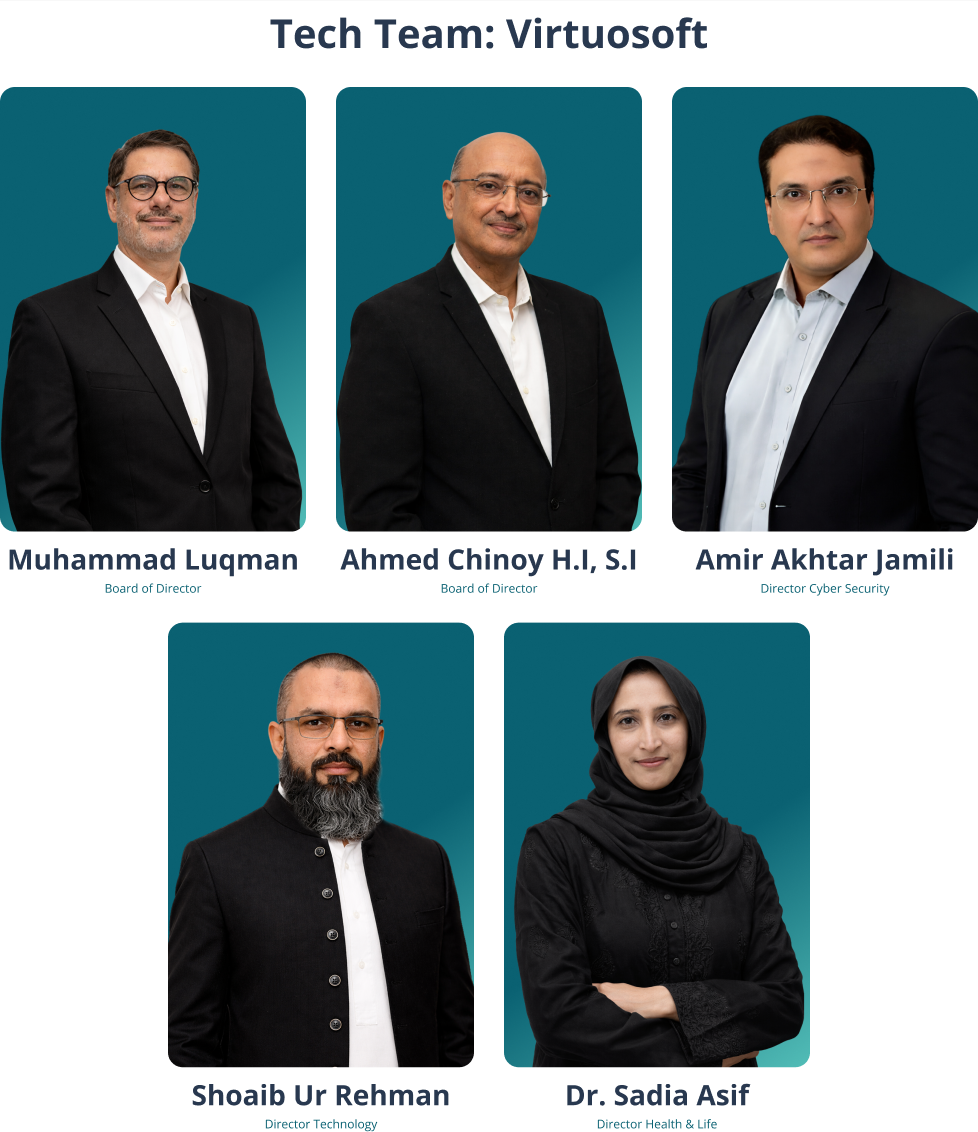 Core Team
